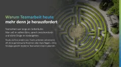 Teamarbeit im digitalen Zeitalter 