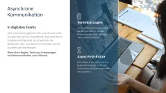 Teamarbeit im digitalen Zeitalter 