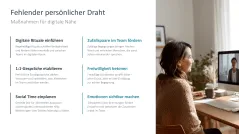 Teamarbeit im digitalen Zeitalter 