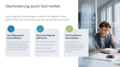 Teamarbeit im digitalen Zeitalter 