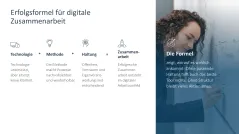 Teamarbeit im digitalen Zeitalter 