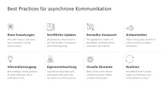 Teamarbeit im digitalen Zeitalter 
