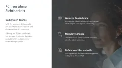 Teamarbeit im digitalen Zeitalter 