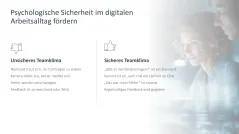 Teamarbeit im digitalen Zeitalter 