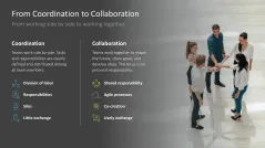 Teamwork in the Digital Age 