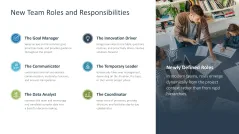 Teamwork in the Digital Age 