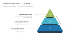 Teamwork in the Digital Age 