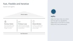 Teamwork in the Digital Age 