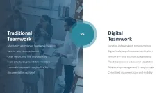 Teamwork in the Digital Age 
