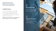 Teamwork in the Digital Age 