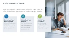 Teamwork in the Digital Age 