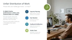 Teamwork in the Digital Age 