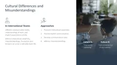 Teamwork in the Digital Age 