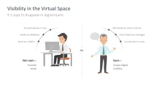 Teamwork in the Digital Age 