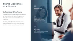 Teamwork in the Digital Age 