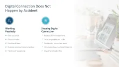 Teamwork in the Digital Age 