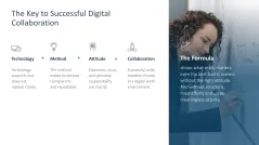 Teamwork in the Digital Age 