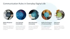 Teamwork in the Digital Age 