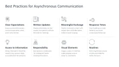 Teamwork in the Digital Age 