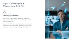 Teamwork in the Digital Age 