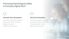 Teamwork in the Digital Age 