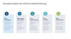 Zielgruppenanalyse 