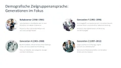 Zielgruppenanalyse 