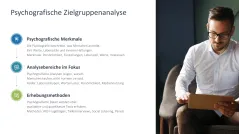 Zielgruppenanalyse 