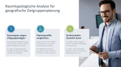 Zielgruppenanalyse 