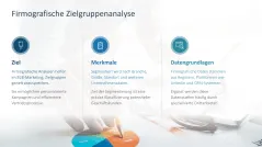 Zielgruppenanalyse 