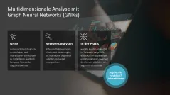 Zielgruppenanalyse 