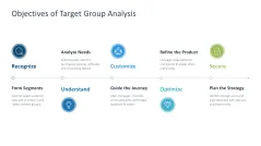 Target Group Analysis 