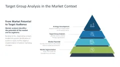 Target Group Analysis 