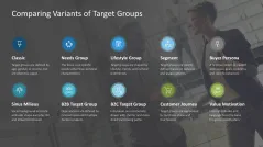 Target Group Analysis 