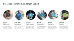 Target Group Analysis 