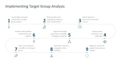 Target Group Analysis 