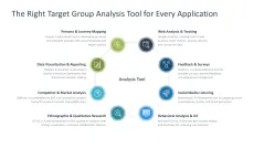 Target Group Analysis 