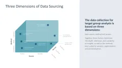 Target Group Analysis 