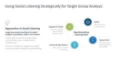 Target Group Analysis 