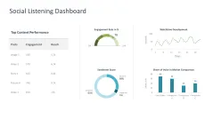 Target Group Analysis 