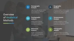 Target Group Analysis 