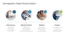 Target Group Analysis 