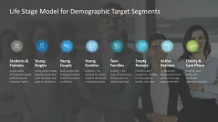 Target Group Analysis 