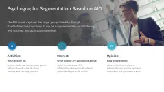 Target Group Analysis 