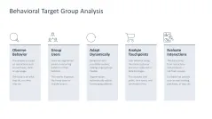 Target Group Analysis 