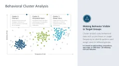 Target Group Analysis 
