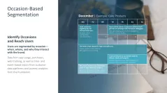 Target Group Analysis 