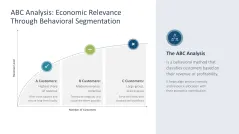 Target Group Analysis 