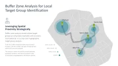 Target Group Analysis 