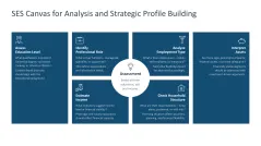Target Group Analysis 